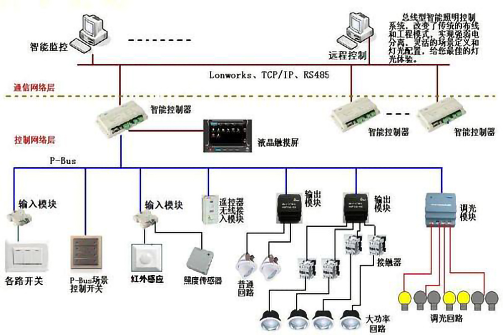src_http___53778.cn_uploads_allimg_20200328_1-20032Q5424E62.jpg&refer_http___www.sansint.jpg