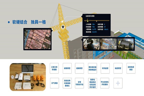有效集成？樓宇自動化系統(tǒng)兩點做到！