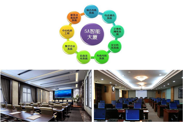 樓宇自控系統(tǒng)實施過程中應該注意這些問題！
