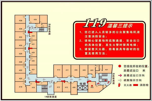 消防建設(shè)需要樓宇智能化！(圖1)
